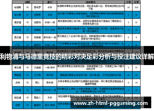 利物浦与马德里竞技的精彩对决足彩分析与投注建议详解
